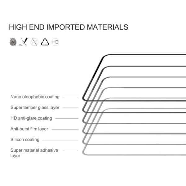 NILLKIN tempered glass 2.5D CP+PRO για Samsung Galaxy A23/A13 4G/5G