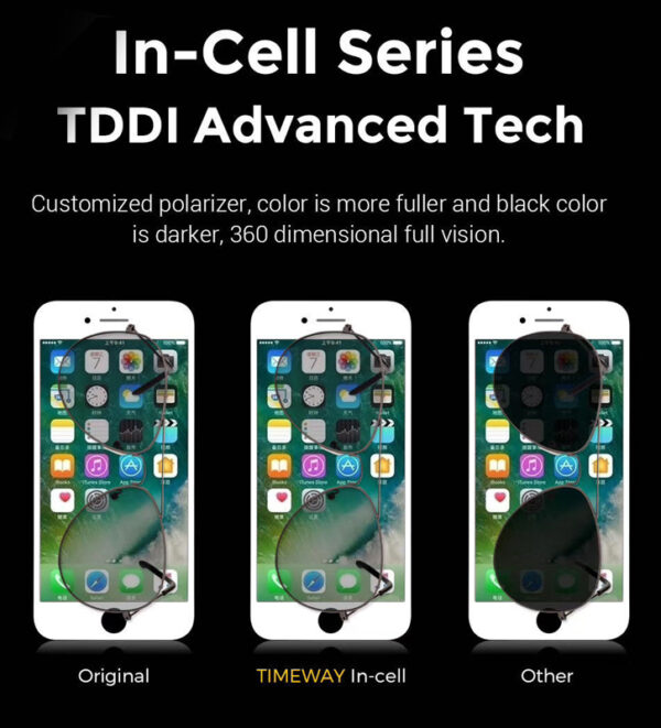 TW INCELL LCD για iPhone 7 Plus, camera-sensor ring, earmesh, λευκή