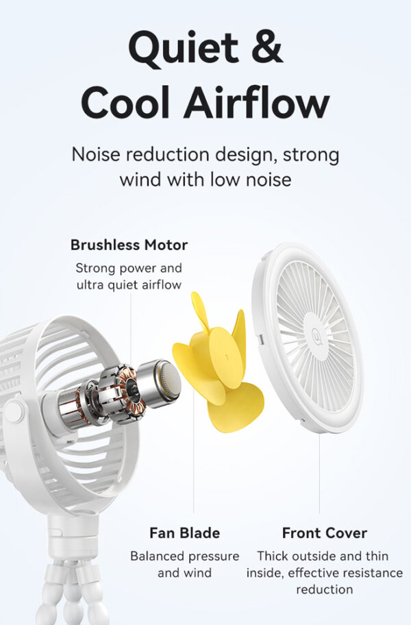 USAMS φορητός ανεμιστήρας ZB289 με 3 ταχύτητες, 2000mAh, λευκός